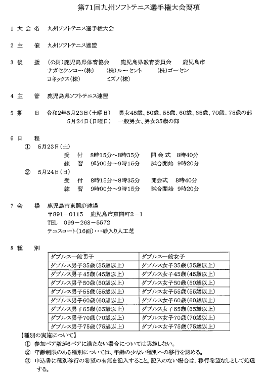 九州オープン